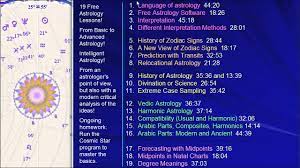 free astrology