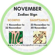 zodiac sign by date of birth