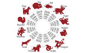 my zodiac sign