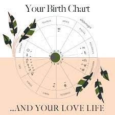 birth chart love reading