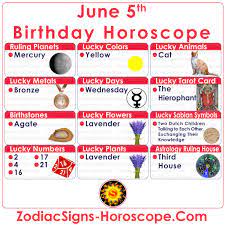 june 5 zodiac