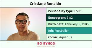 ronaldo zodiac sign