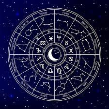 astrology birth chart analysis
