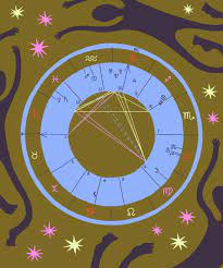 horoscope birth chart analysis