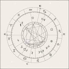 horoscope chart analysis
