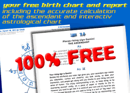 free astro chart analysis