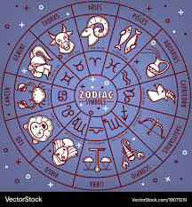 zodiac signs dates